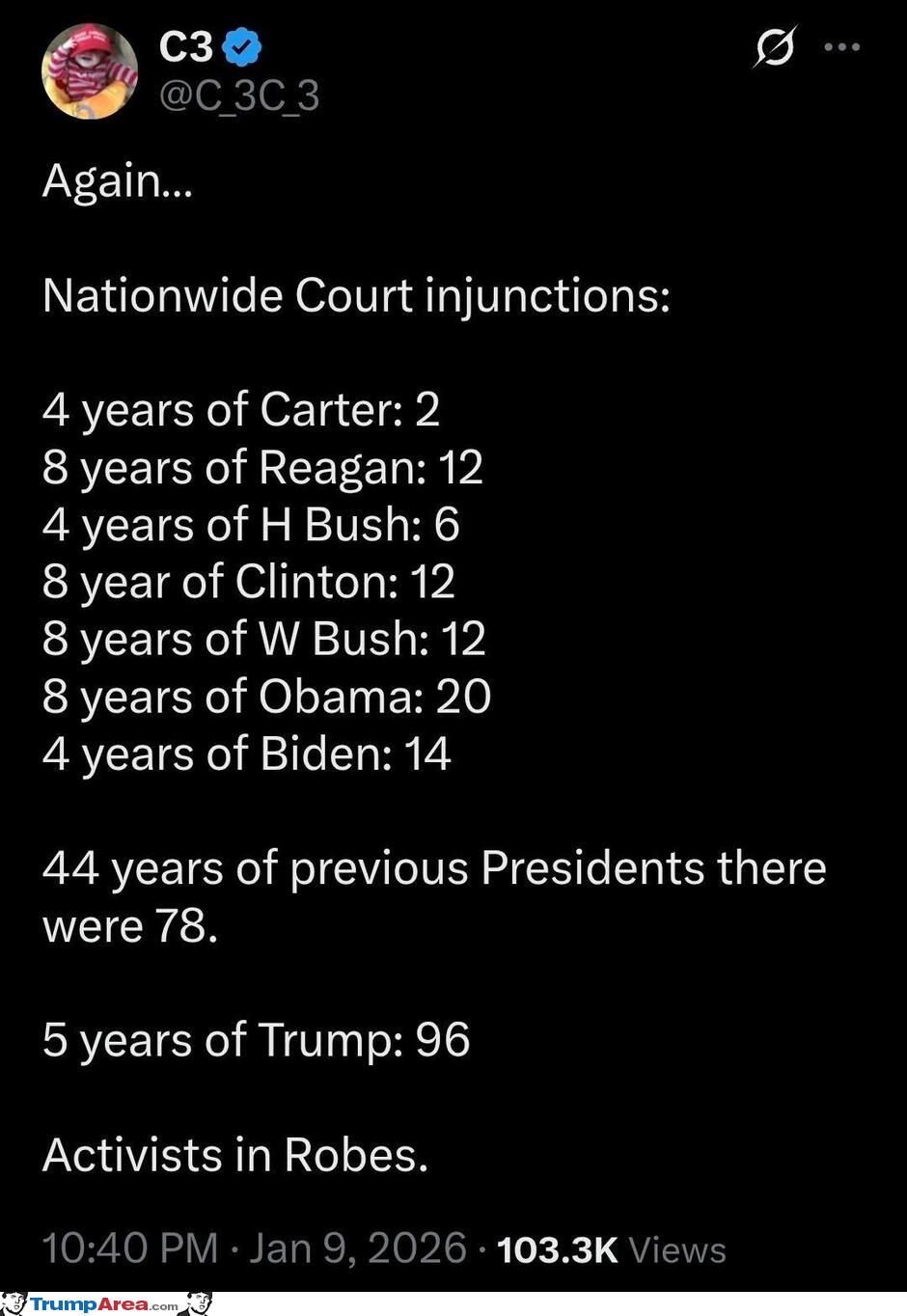 The Democrat Machine