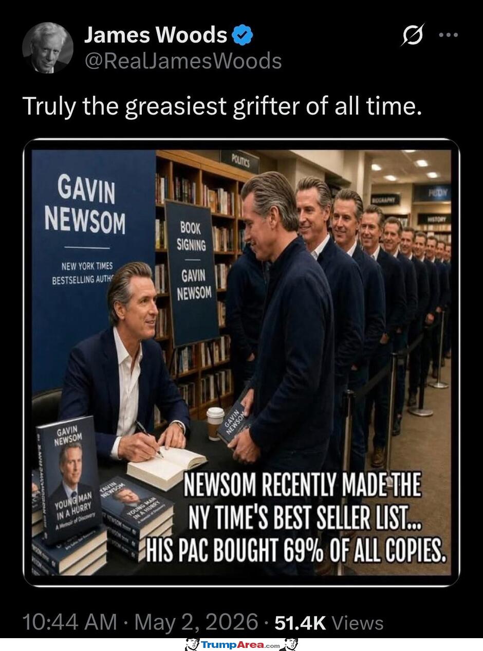 Greasiest