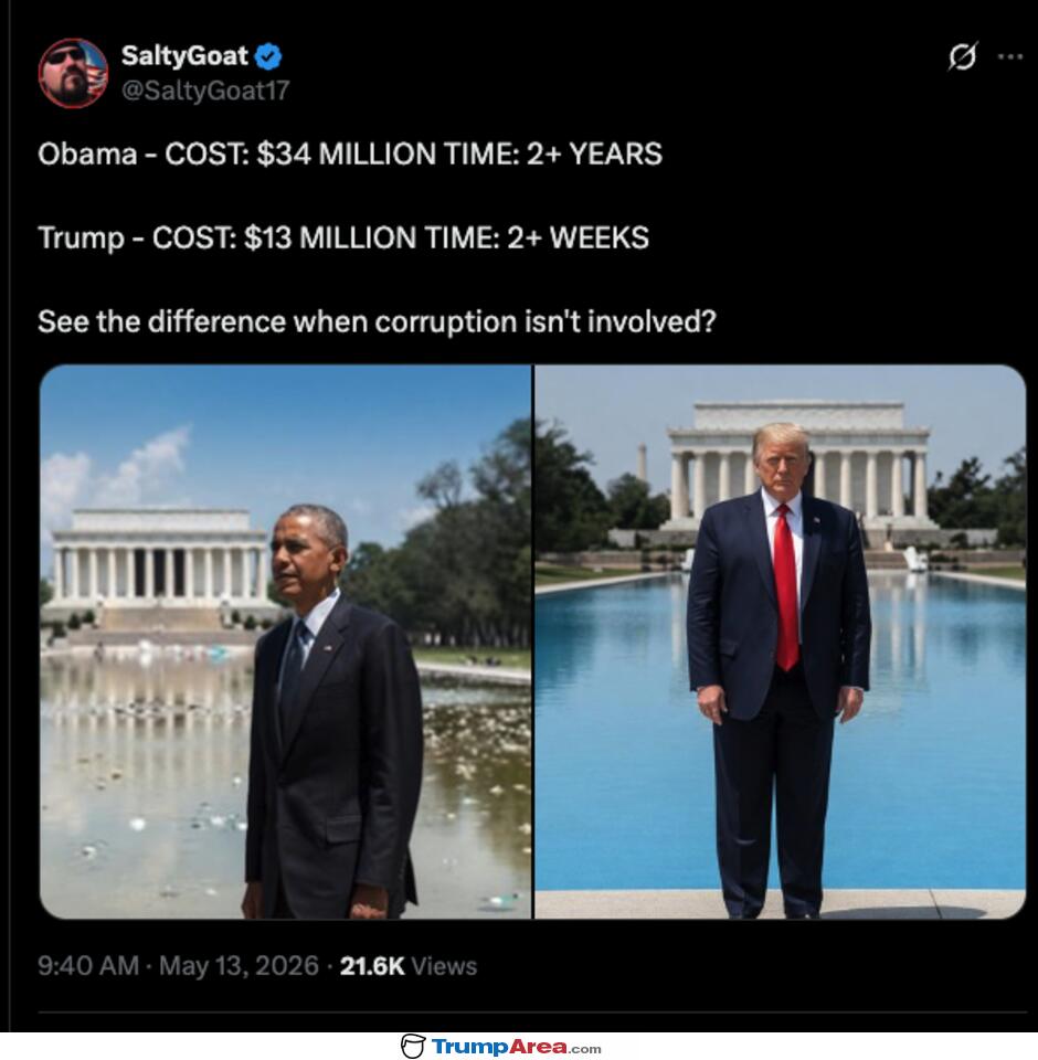The Difference