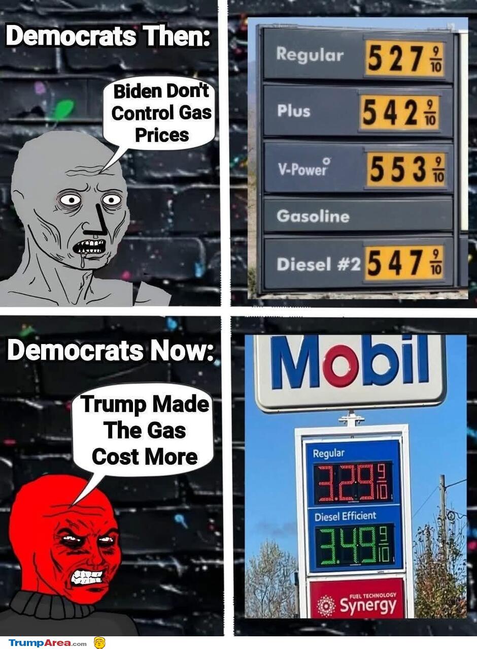 Then And Now