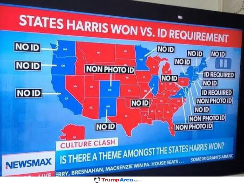 Voter Id