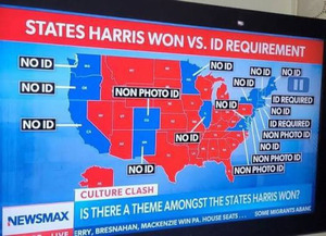 Voter Id
