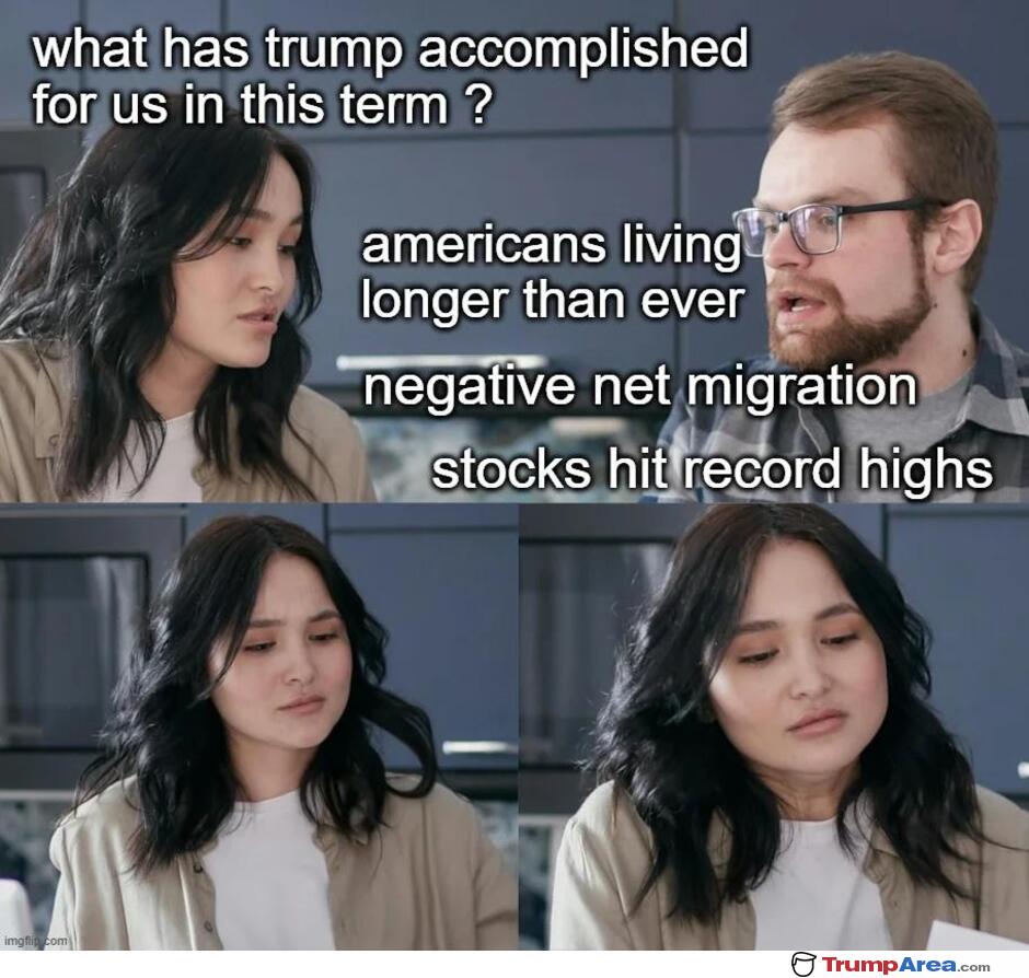 Well Then