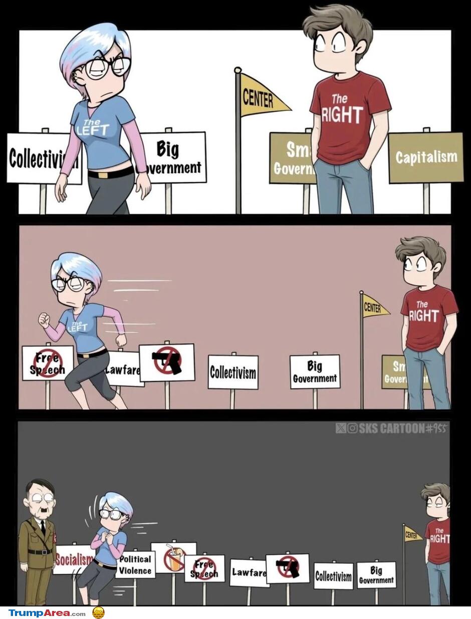The Left