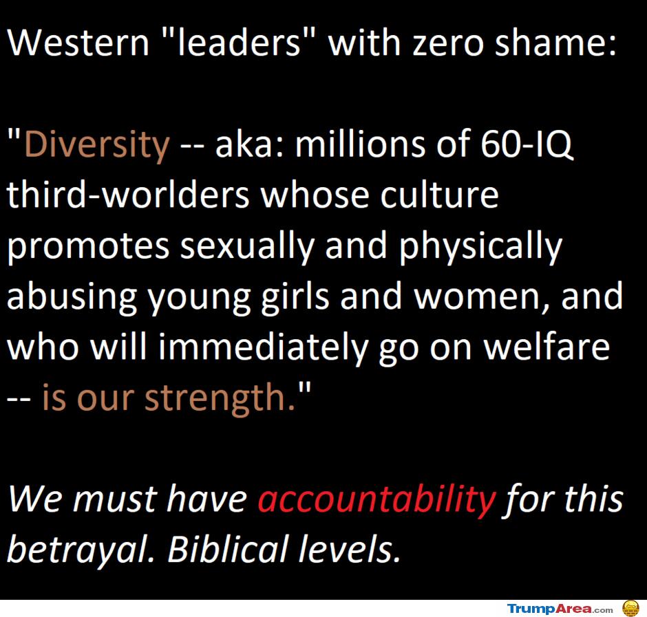 Diversity