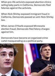 Democrats Are The Party Of Crime