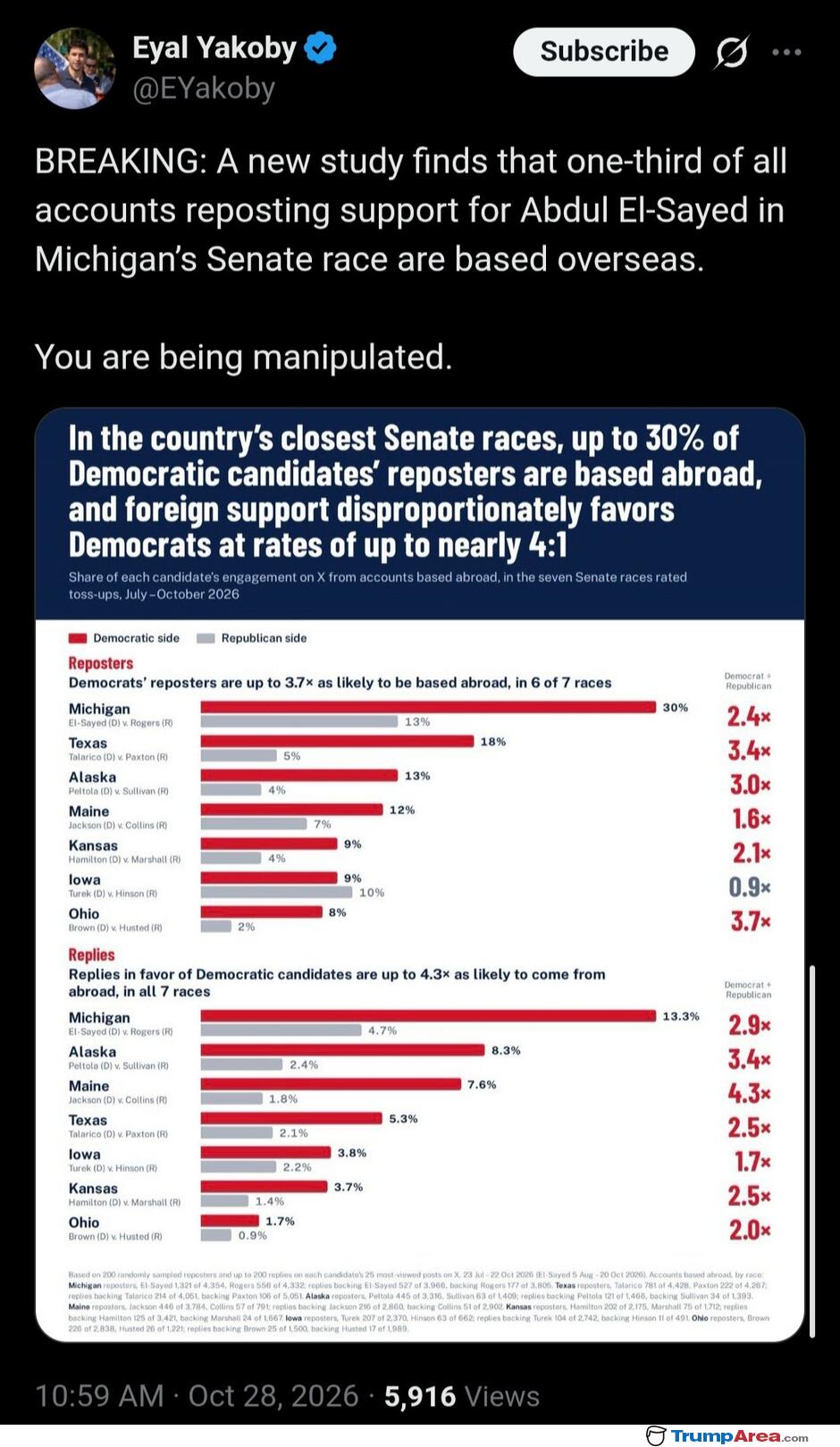 Democrats Hate America