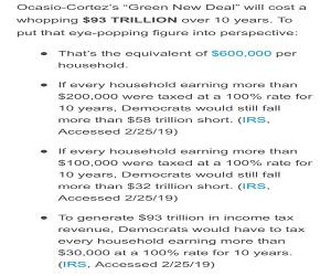 93 Trillion
