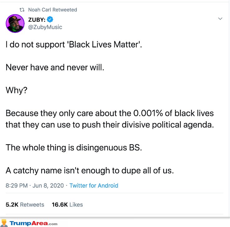 BLM