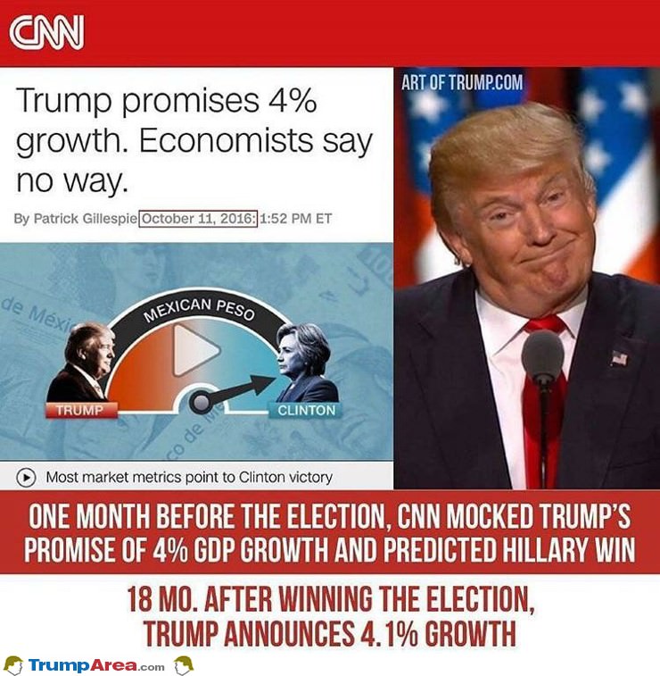 CNN is super fake news