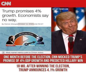 CNN is super fake news
