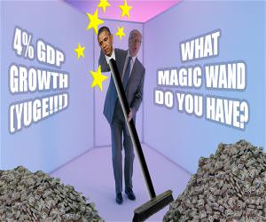 GDP