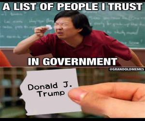 A List Of People