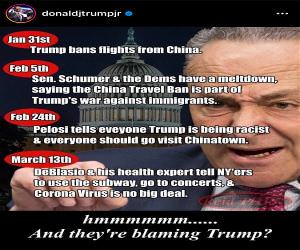 A Little Timeline