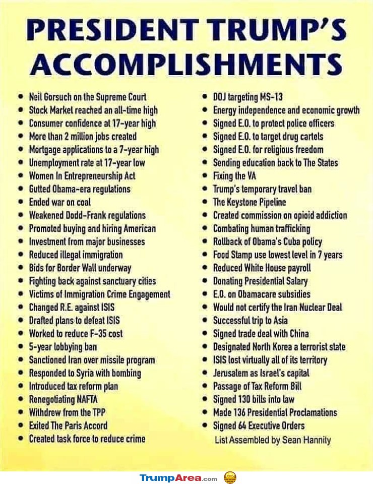 Accomplishments