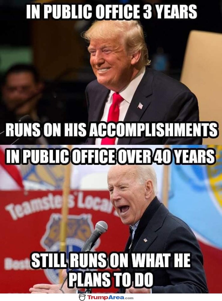 Accomplishments