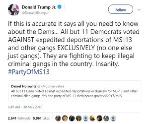 All You Need To Know About Democrats