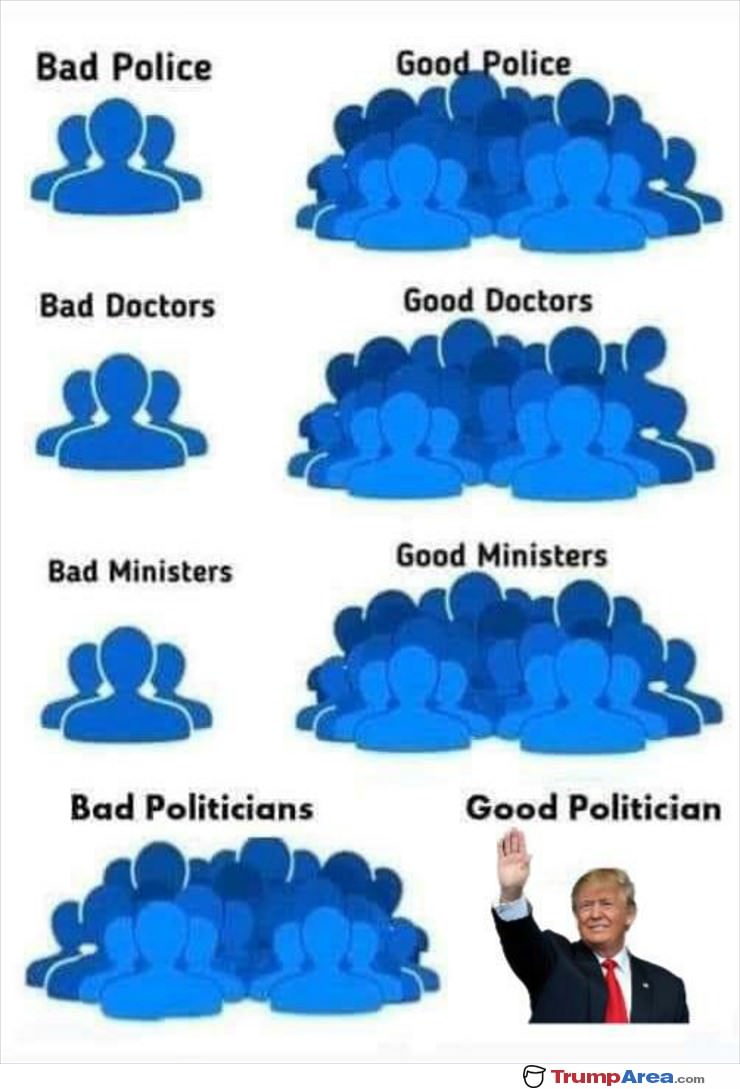 Bad Vs Good