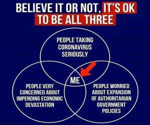 Believe It Or Not