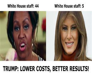 Better Results
