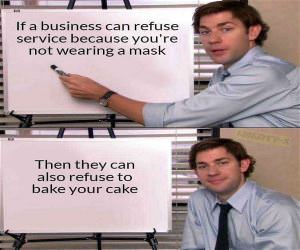 Businesses