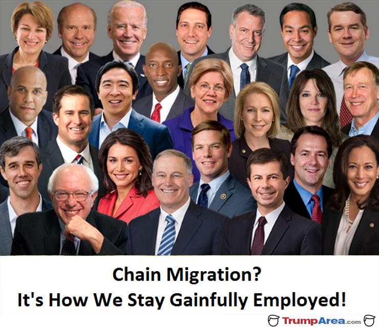 Chain Migration