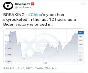 China Is Happy