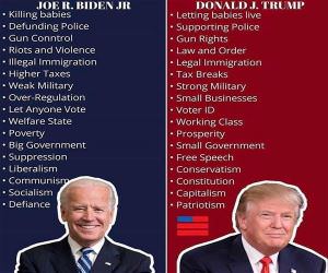 Choose Wisely