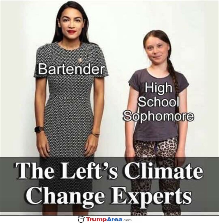 Climate Change Experts