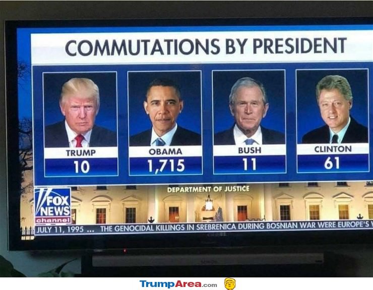 Commutations