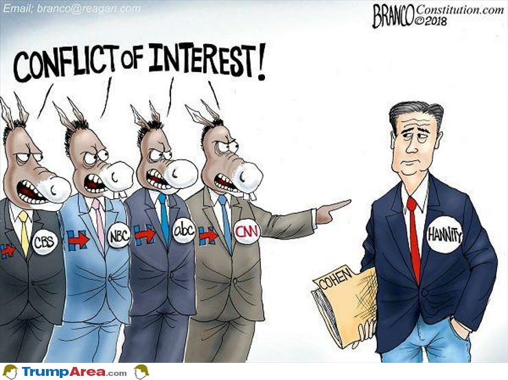 Conflicts Of Interest