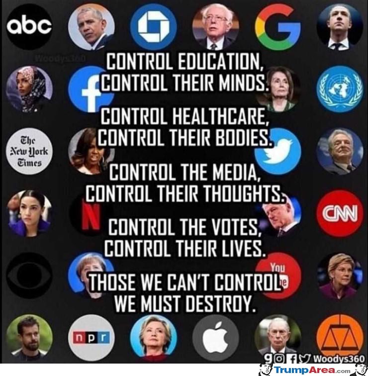 Control