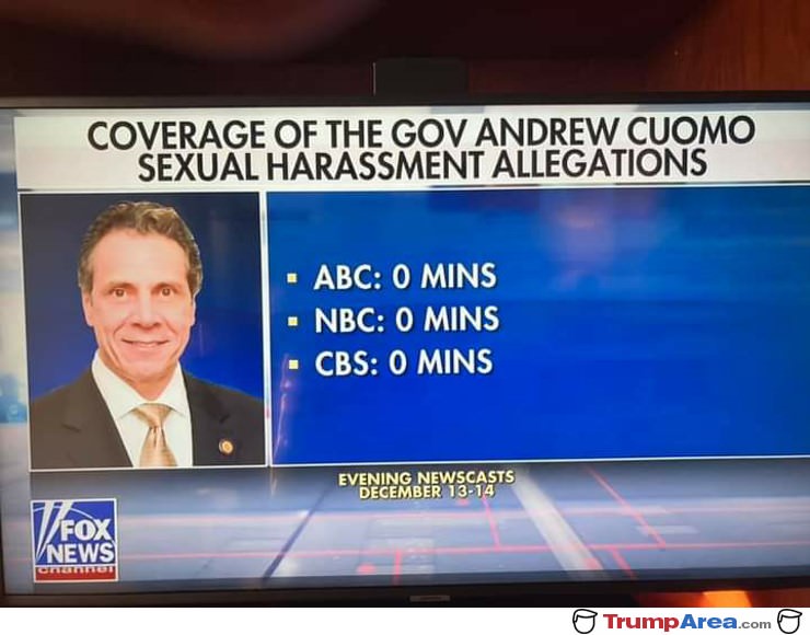 Covering For Cuomo Now