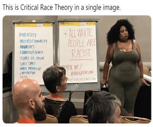 Critical Race Theory