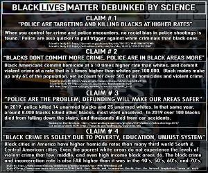 Debunked By Science