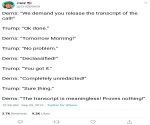 Demand