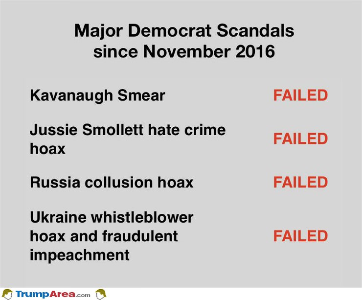 Democrats Are Failures