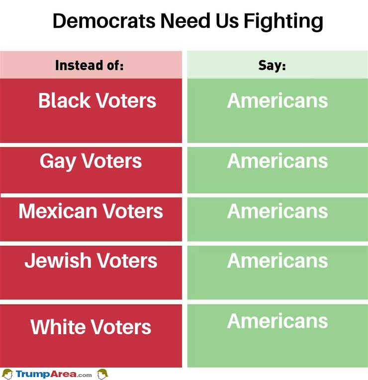 Democrats Need Us Fighting