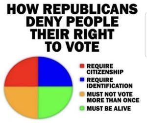 Denying Their Rights