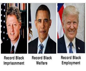 Distinctions