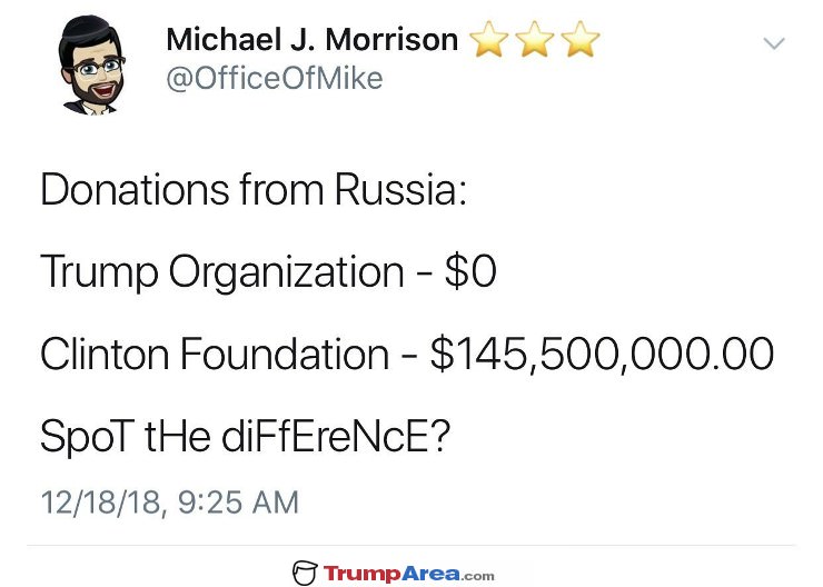 Donations From Russia