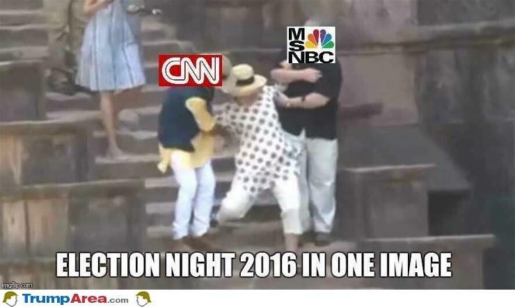 Election Night 2016