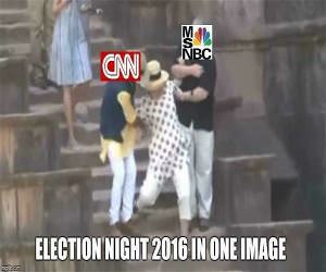 Election Night 2016
