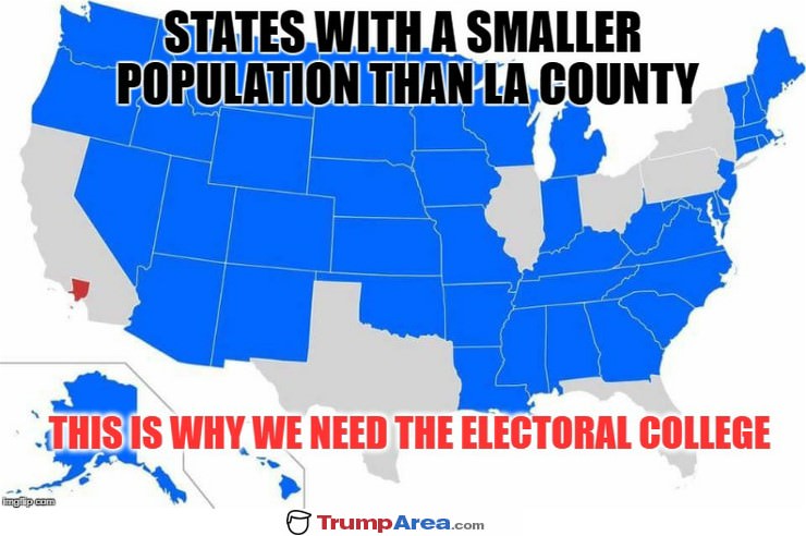 Electoral College