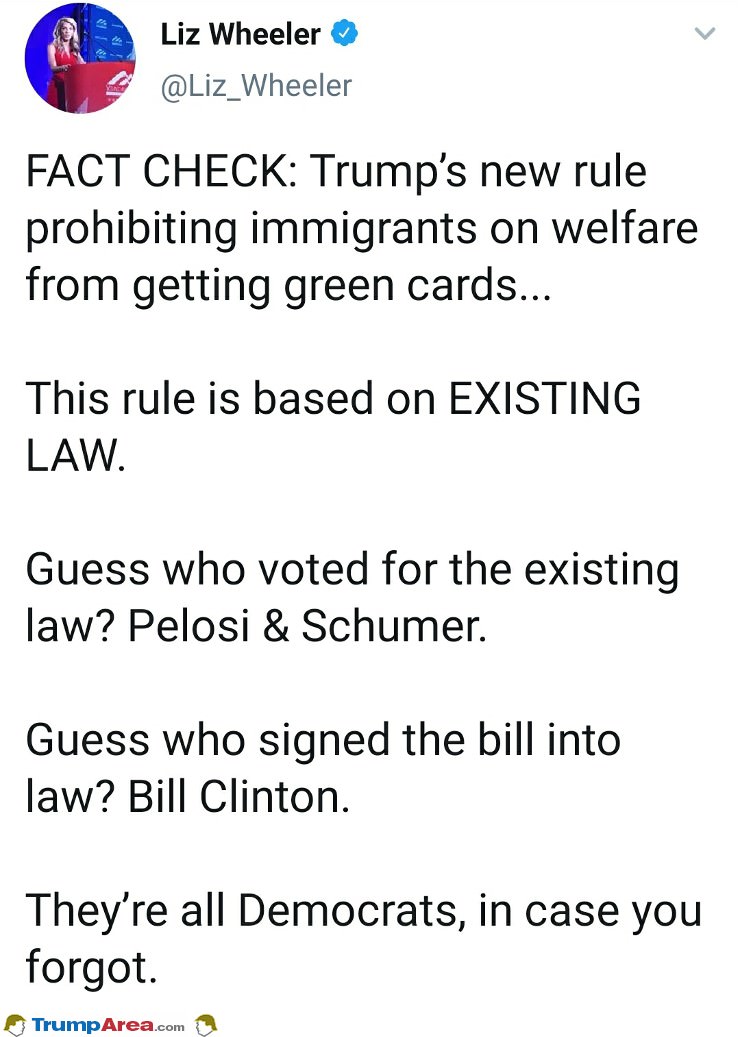 Fact Check