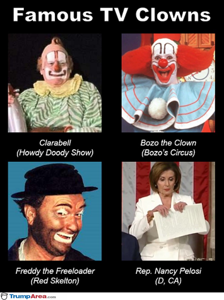 Famous Tv Clowns