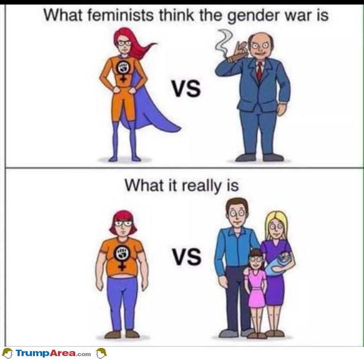 Feminism