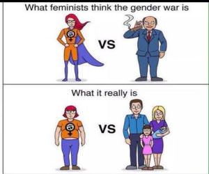 Feminism