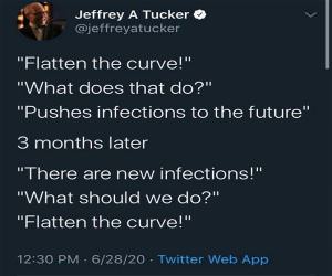 Flatten It Again
