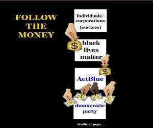 Follow The Money